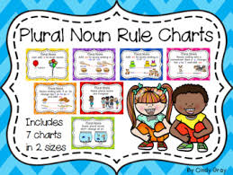 Seven Plural Noun Rule Charts