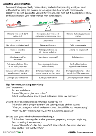 Communication Communication Illustrates Difference Aggressive Assertive Assertive Between Pas Assertive Communication Therapy Worksheets Assertiveness