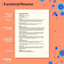 Customize the skills section of your resume to match, as much as you can, the requirements listed in the job posting.the closer a match your skills are to the job requirements, the better your chances are for being selected for an interview. How To Include Excel Skills On Your Resume Indeed Com