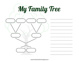 Live worksheets > english > english as a second language (esl) > the family > family tree. Family Tree Worksheet Free Family Tree Templates