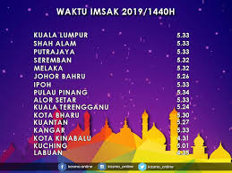Jadikan ramadhan sebagai sarana untuk melakukan perbaikan diri dan menjadi. Kosmo Online On Twitter Berikut Adalah Waktu Imsak Bagi Bandar Bandar Utama Seluruh Negara Bagi 5 Ramadan 1440h 10 Mei 2019