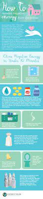 Using salt is another way you can help clear the negative energy in your home. How To Remove Negative Energy From Your Home And Body Energy Muse