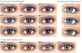 Guide To Color Contact Lenses Eyedolatry