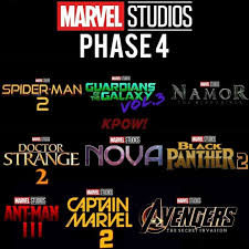 Not all marvel movies are disney marvel movies, as both fox and sony have played a large role in getting marvel heroes onto the movie screen. Anthonydemone Upcoming Marvel Movies Marvel Films Marvel Phases