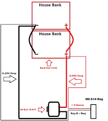 Check the wires for the alternator and the circuit. Alternators Voltage Sensing Marine How To