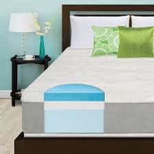 Overstock Com Online Shopping Bedding Furniture Electronics Jewelry Clothing More Comfort Mattress Gel Memory Foam Mattress Foam Mattress