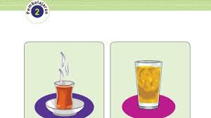 Kunci Jawaban Tema 6 Kelas 5 Halaman 12 13 14 16 19 21 22 Buku Tematik Apa Yang Dimaksud Suhu Tribun Kaltim