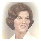 Search Mary Starr Obituaries and Funeral Services