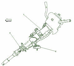 Is there anything to interupt power supply to heat/air control on 92 chevy 1500 other than the 25 amp fuse in the fuse panel? Diagram 2000 Suburban 4wd Fuse Diagram Full Version Hd Quality Fuse Diagram 1gfourwinnswiring Bellroma It