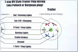 The trailer wiring diagram shows this wire going to all the lights and brakes. 9ynyin0gcqyjom