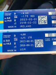 It's super convenient and you don't have to fit a visit to the doctor's office into your schedule. My Left And Right Contacts Were Made In Different Countries Mildlyinteresting