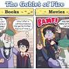 How many harry potter following is a list of books and corresponding movies in order of their release. Https Encrypted Tbn0 Gstatic Com Images Q Tbn And9gctzvxvm6wvxgnzoc8vdj4doeaufowbdeyitflpoafuzsj Qlpwd Usqp Cau