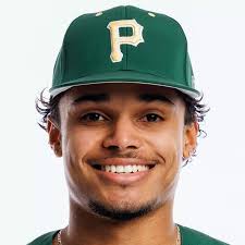 2023 Baseball Roster