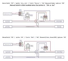 So i set out to make the same modification to my trailer, so i if your trailer follows the standard color code for the wiring then it should be easy to attach everything correctly. Wiring Aux Reverse Lights Ford F150 Forum Community Of Ford Truck Fans