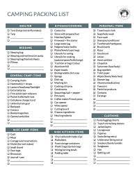 Having the necessary supplies and equipment can make a difference in your overall enjoyment and experience. The Ultimate Camping List Hammockliving