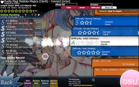 Image result for osu standard