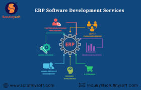 Erp Software Software Development E Commerce Business Software