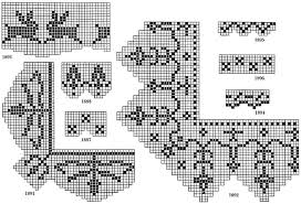 Filet Crochet Edging Patterns Crochet Patterns