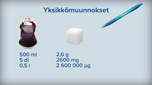 Laakelaskut Osa 2 Mittayksikot Super Liitto Youtube