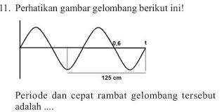 Jarak gelombang dalam waktu satu periode disebut panjang gelombang λ. Tolong Dibantu Mencari Periode Cepat Rambat Gelombang Tersebut Dengan Cara Mengerjakannya Brainly Co Id