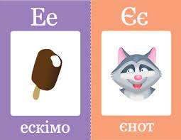 Colorful ukrainian alphabet flash cards have both capital and lower case letters along with picture and word for beginning sounds. Ukrainian Half Page Alphabet Posters Flash Cards By 3 Language Room