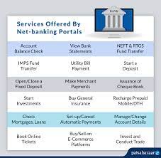 Activate mobile banking on your phone by downloading the mobile banking app by kotak bank. Net Banking Features Advantages Registration Login Fund Transfer