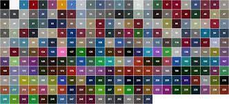 Информация - Holiday | Таблица id цветов балончика | Forum – Arizona  RolePlay
