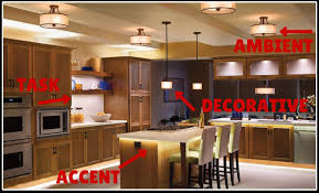 Http Cdn2 Hubspot Net Hub 91694 File 50636512 Pdf Docs Under Cabinet Lighting Buying Guide Pdf