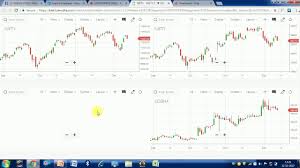 Zerodha Kite 3 0 First Look Zerodha Kite 3 Vs Kite 2 Kite Beta Multiple Charts