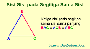 Sifat Sifat Segitiga Sama Sisi Ukuran Dan Satuan