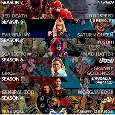 Cw chief mark pedowitz noted when the show began that there was this isn't the first time that the arrowverse has brought in shows that were technically out of continuity, thanks in part to its embrace of a multiverse. Eobard Thawne On Instagram Which Arrowverse Show Is Your Favorite Edit By Arrowverse Canaries Dc Comics Superheroes Flash Tv Series Dc Comics Series