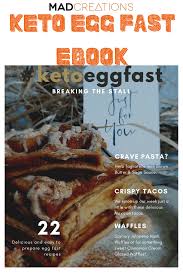 Try The Keto Egg Fast Today Simple Delicious Recipes Keto Egg Fast Recipes Easy Delicious Recipes