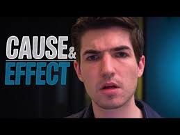 Online business is inputs and outputs