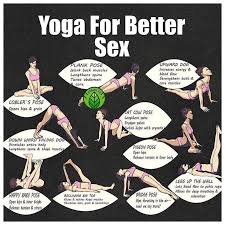 The deep breathing practiced with yoga helps you stay relaxed and focused during sex, which makes you more likely to orgasm. Love Yoga Posts Facebook