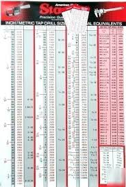 american drill sizes cineangular co