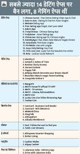 Here is the best dating app in india that works well. Alibaba Aliexpress 43 China Apps Banned In India Why Narendra Modi Government Banned Chinese Mobile Apps All You Need To Know Modi S Fourth Digital Strike On China S Apps Know Why