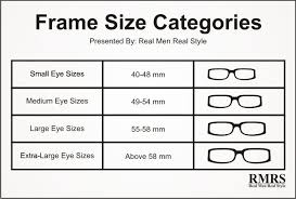 9 Tips On How To Buy Prescription Glasses How To Buy