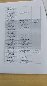 جدول امتحانات غير المكمل للفصل منتدى ابن خلدون قسم علم الاجتماع جامعة بنغازى Facebook