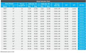 metal cable gland size chart best picture of chart