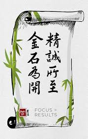 7 Chinese Calligraphy Fonts To Love Shufa Life Chinese Symbols Chinese New Year Greeting Chinese New Year Gifts