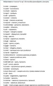 тексты для перевода с английского на русский 3 класс Vmesto Glagola To Say 60 Sposobov Raznoobrazit Svoyu Rech Anglijskaya Grammatika Izuchenie Anglijskogo Izuchat Anglijskij