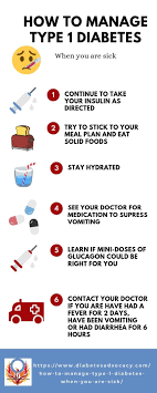 Now, as i approach 58 with all my toes intact, i welcome the opportunity to look back at the decades, the changing technologies, and the many clinicians who have crossed my patient path. Pin On Type 1 Diabetes