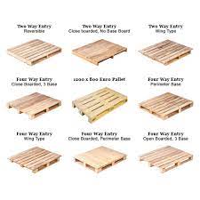 Pallet baja penggunaannya sangat sedikit di pasaran, khususnya pada penerbangan untuk penerjunan. Kayu Pallet Terpakai 120cmx78cm Shopee Malaysia