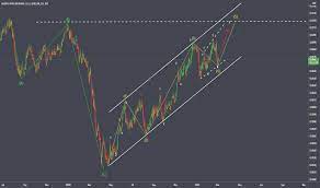 South african rand for us dollar. Zarusd Chart Rate And Analysis Tradingview