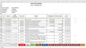 Bku (buku kas umum) mempunyai fungsi untuk mencatat seluruh penerimaan dana dari bos, pungutan pajak serta jasa giro maupun seluruh pengeluaran baik yang berbentuk tunai maupun giral. Aplikasi Mempermudah Pelaporan Dana Bos Tahun 2020 Sobang 2
