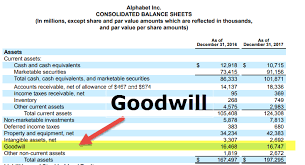 Goodwill Example Accounting How To Calculate Goodwill