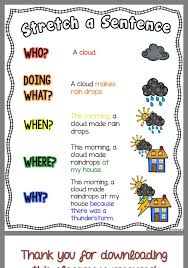 Pin By Jessica Pentecost Niefer On Reading Program Learning Support Assistant Teaching Writing Writing Instruction