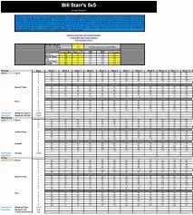 I was contacted recently by a personal trainer who wanted a template that he could use to customize a. Bodybuilding Excel Templates Workout Chart Templates 8 Free Word Excel Pdf Documents Download Free Premium Templates This Article Presents A Collection Of Log Templates That Are In Excel Format Useful