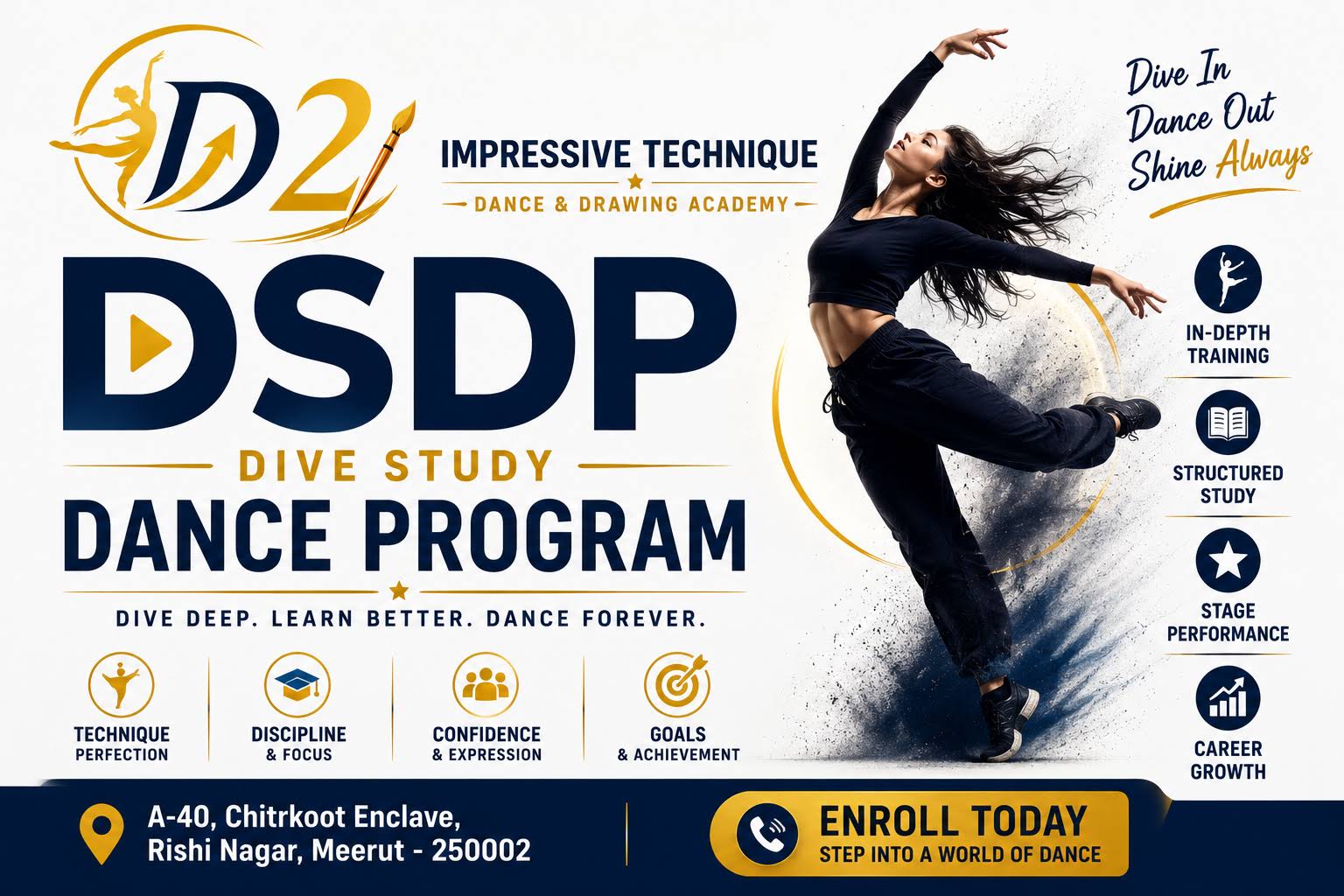 Professional Dance Classes in Meerut Bollywood, Hip Hop product image