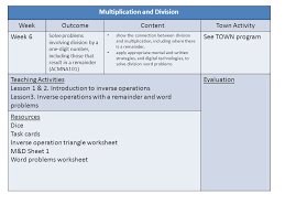 Please let us know if the video is no longer working. Multiplication And Division Weekoutcomecontenttown Activity Week 6 Solve Problems Involving Division By A One Digit Number Including Those That Result Ppt Download